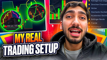 📊 UNDERSTAND HOW INDICATORS WORK | trading indicators | indicators for binary trading