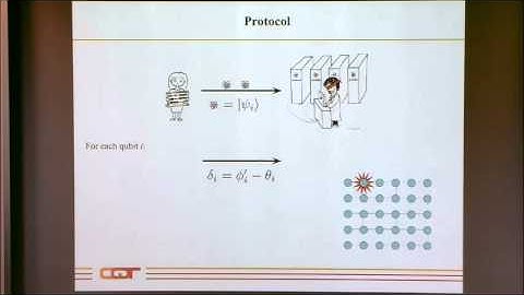 Blind and Verifiable Quantum Computation