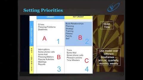 [WEBINAR] Improving your Productivity - Save 8 hours in every week