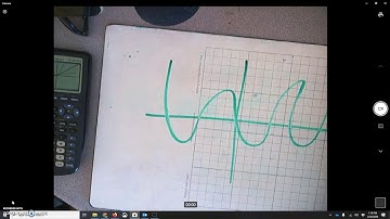 Determine if a function is invertible