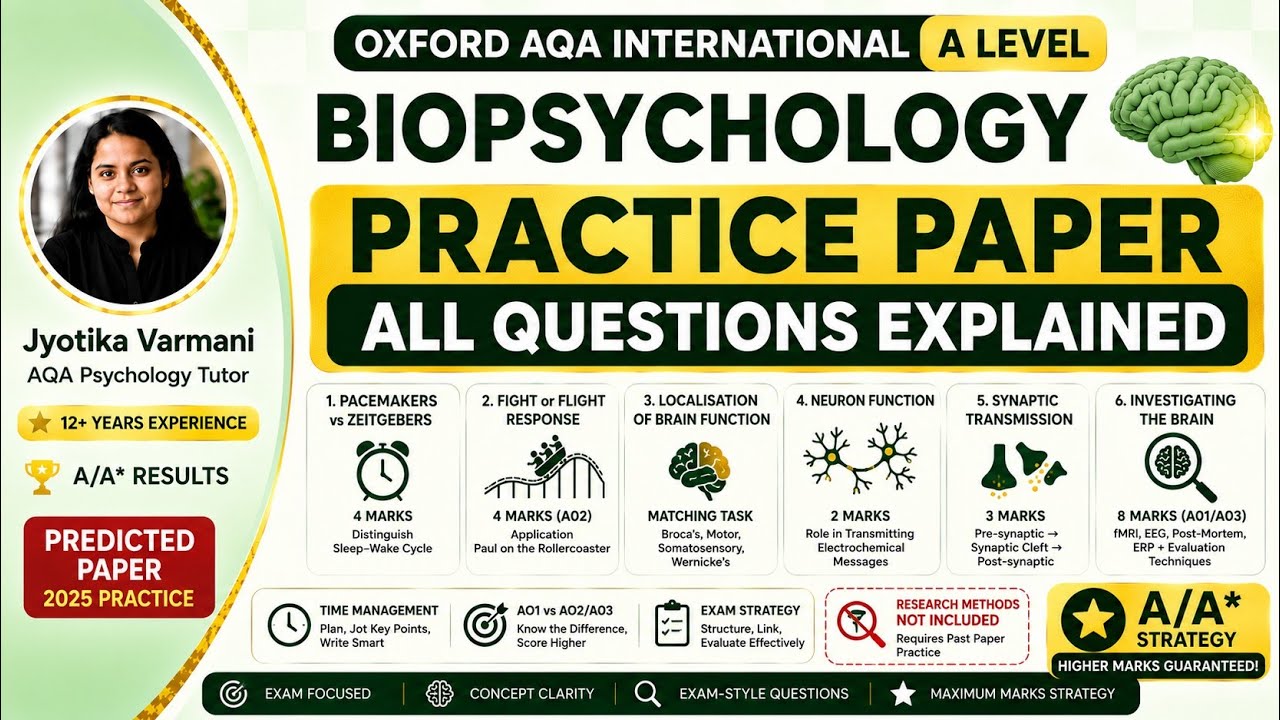 AQA Predicted Paper 2 Biopsychology for 2025 - UK AQA Psychology A-level || #aqa #alevelpsychology