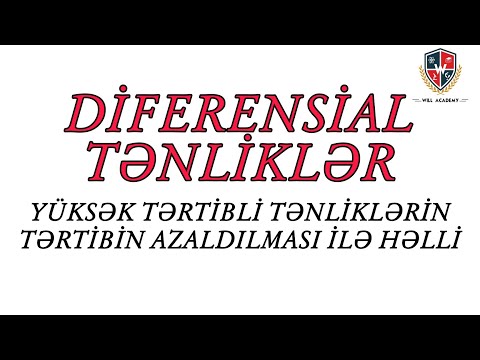 Video: Yüksək Xəttin Girişi