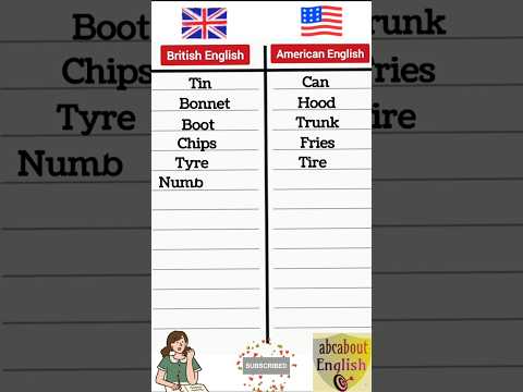 Part 5: British English VS American English #britishvsamerican #vocabulary #shorts