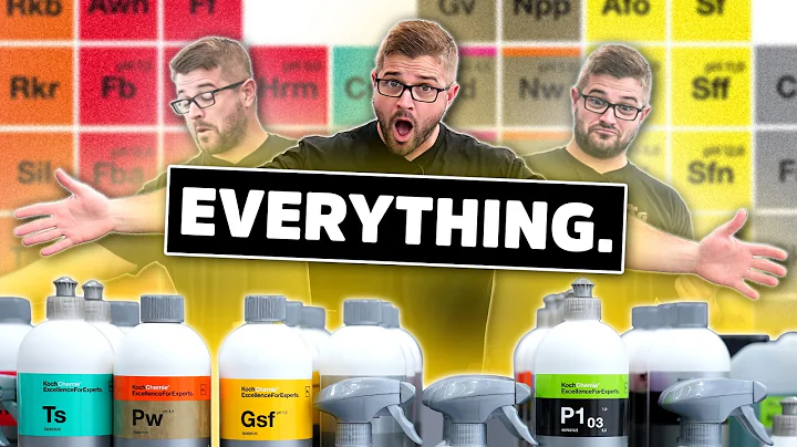 Everything You Need To Know About Koch Chemie Detail Products