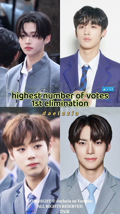 HIGHEST NUMBER OF VOTES 1ST ELIMINATION #boys2planet #produce101 #yohan #jihoon #hanbin #sangwoo