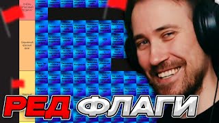 DeadP47 составляет тир лист редфлагов ДЕВУШЕК / Дедпи47
