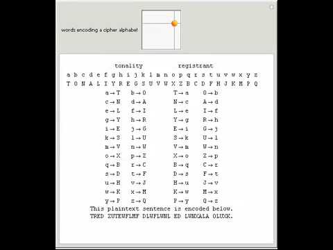 An Unforgettable Substitution Code