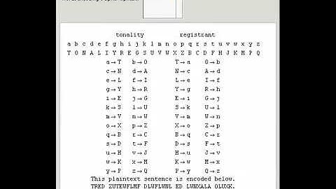 An Unforgettable Substitution Code