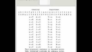 An Unforgettable Substitution Code