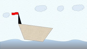 How to make Boat animation in PowerPoint
