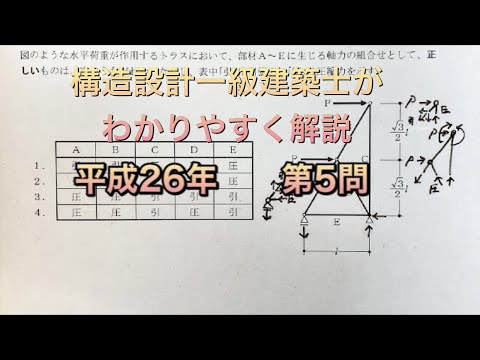 建築士問題集　計画　平成28年度 sddefault.jpg