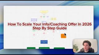 How To Scale Your Info/Coaching Offer In 2026 (Step-By-Step Guide)