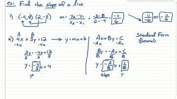2.4 - Linear Functions