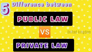 Difference Between Public law vs Private law #law
