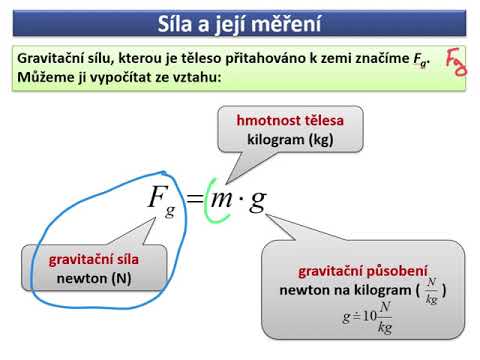 Video: Jak Lze Měřit Sílu