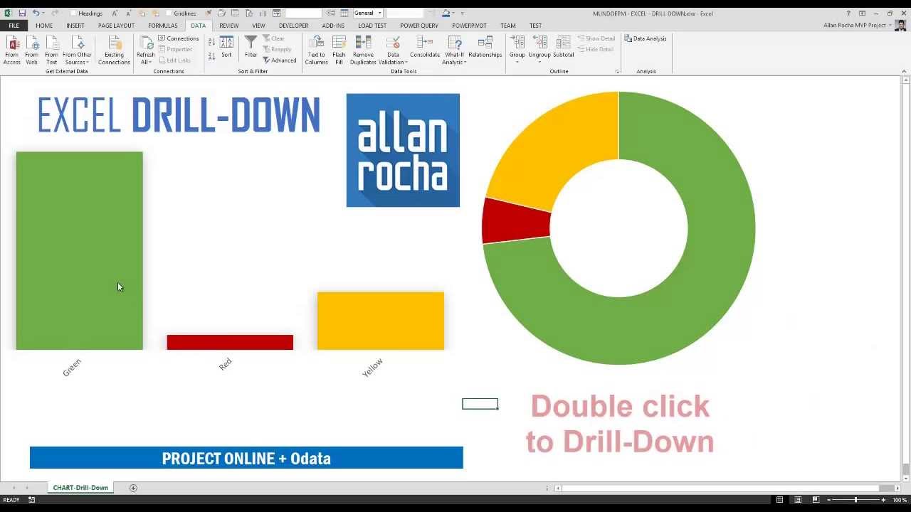 Drill Down Pie Chart Excel