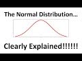 StatQuest: The Normal Distribution, Clearly Explained!!!