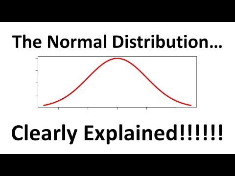 Video: Waarom is normale verspreiding klokvormig?