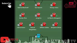 Martin Ødegaard Goal, Sheffield United vs Arsenal EPL 2023-24 summary
