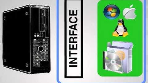 Introduction to Virtualization