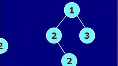 Kuliah Struktur Data dan Algoritma: BinaryHeap