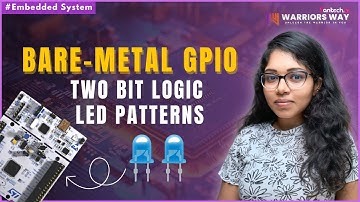 "STM32 GPIO Bare Metal: RCC, MODER & LED Blinking Patterns Explained"