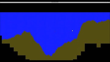 2D libGDX LWJGL Android game