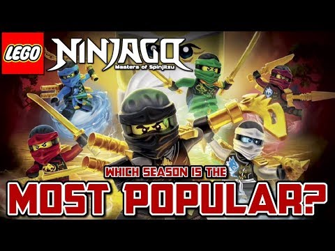 most popular ninjago character