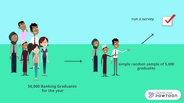 STRATIFIED RANDOM SAMPLING TECHNIQUE - Group 3