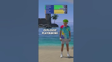 How to make a *Prime* Derrick Rose Build in 2k25