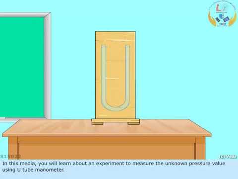 U tube manometer