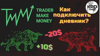Как правильно подключить дневник трейдера TraderMakeMoney к своей бирже?