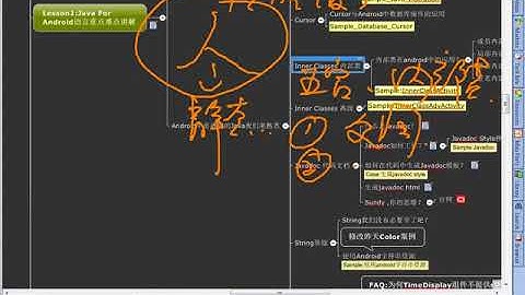 Java For Android 5 内部类
