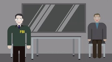 Dickerson v. United States Case Brief Summary | Law Case Explained