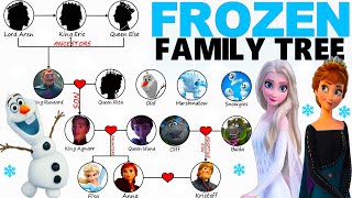 Who were the Ancestors of Elsa and Anna? Frozen Family Tree