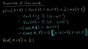 Proof for the variance of a sum of random variables: Var(X+Y)=Var(X)+Var(Y)+2Cov(X,Y)