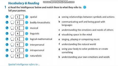 Action 10 Module 6 Intelligences Ex 1a p 72