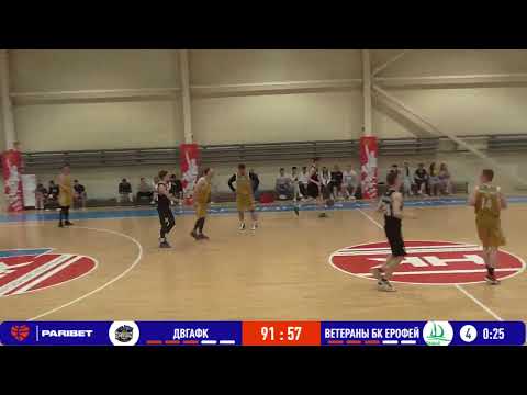 ДВГАФК - БК Ветераны Ерофей 13.06