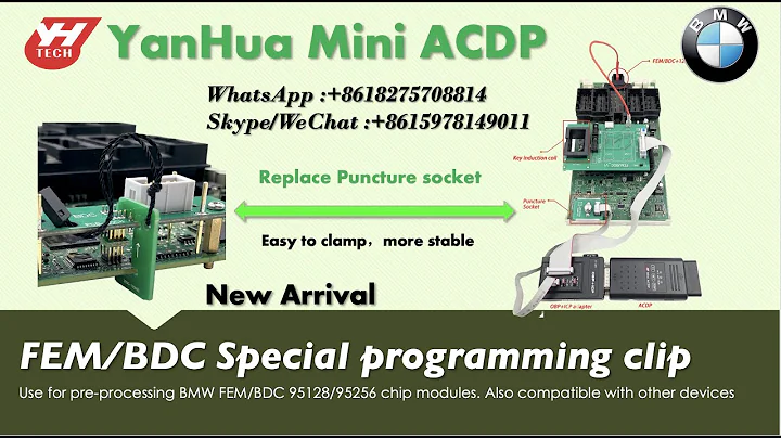 Yanhua Mini ACDP special clip for program BMW FEM/BDC add keys and all key lost