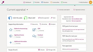 Getting to the Nurse Revalidation Toolkit