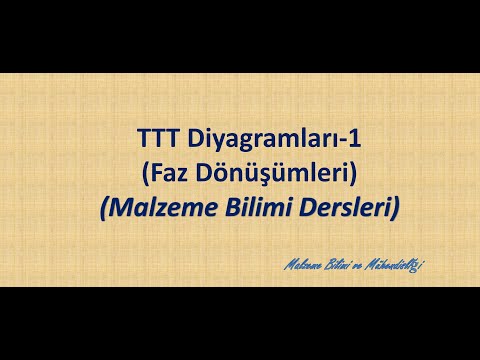 TTT Diyagramları-1 (Katı Hal Faz Dönüşümleri, Kinetik ve Avrami Eşitliği)