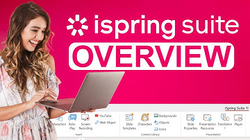 iSpring Suite 11 Overview : PowerPoint to eLearning made EASY