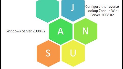 How to configure the reverse Lookup Zone in Win Server 2008 R2