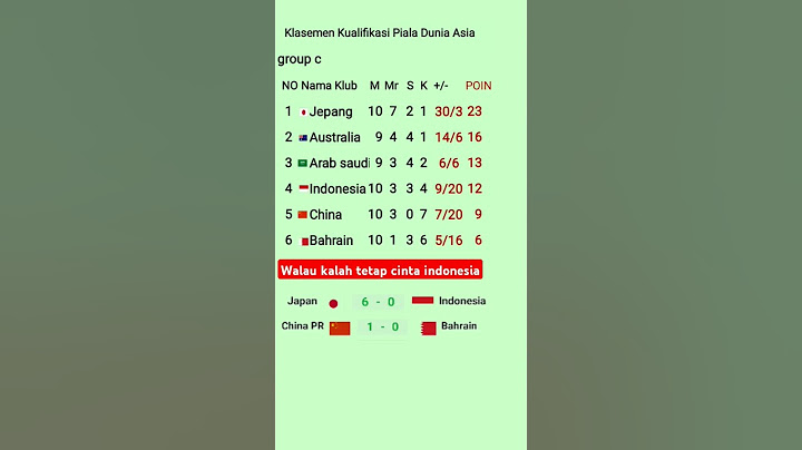 klasemen kualifikasi piala dunia zona asia group c terbaru #indonesiavsjepang