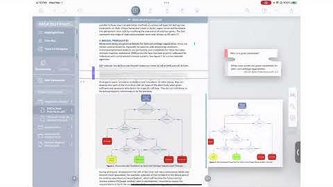 Stem Cell Litigation Story Demo (Full version)
