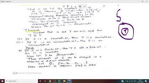 Countable and Uncountable Sets Part-2 by Dr. Krishna M