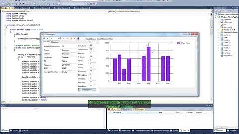 dairy management system C#