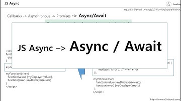 [JS Async] #4  Async Await 자바스크립트 비동기통신 Asynchronous
