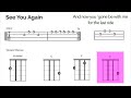 See You Again Ukulele Play Along Clean Key of C