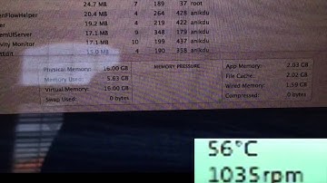 Strange loud noise on Macbook Pro...